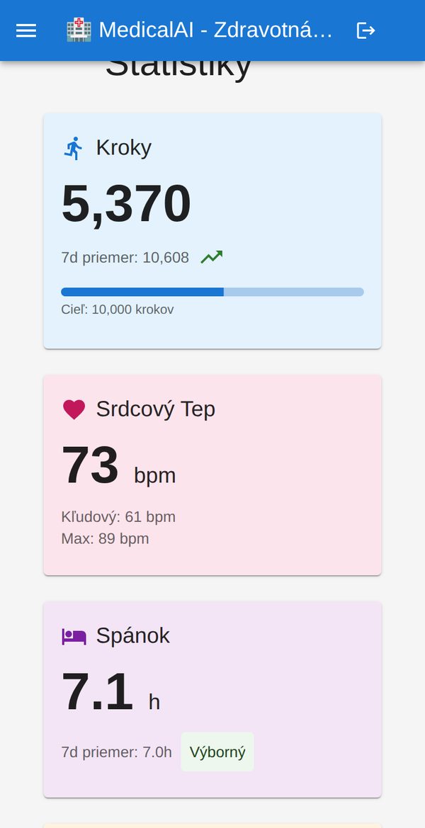 MedicalAI app screen: Steps, heart rate, sleep